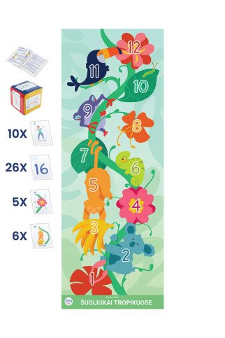 ŠUOLIUKAI TROPIKUOSE Roll-Out FUN® kilimas ŠUOLIUKAI TROPIKUOSE Roll-Out FUN® kilimas