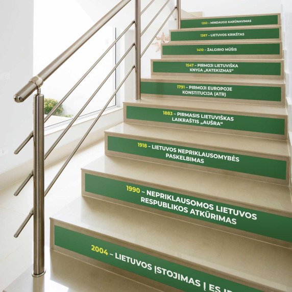 ŽINGSNIAIS PER LIETUVOS ISTORIJĄ Edukuojantys laiptų lipdukai