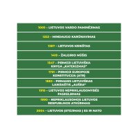 ŽINGSNIAIS PER LIETUVOS ISTORIJĄ Edukuojantys laiptų lipdukai